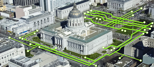 San Francisco's smart city intiatives