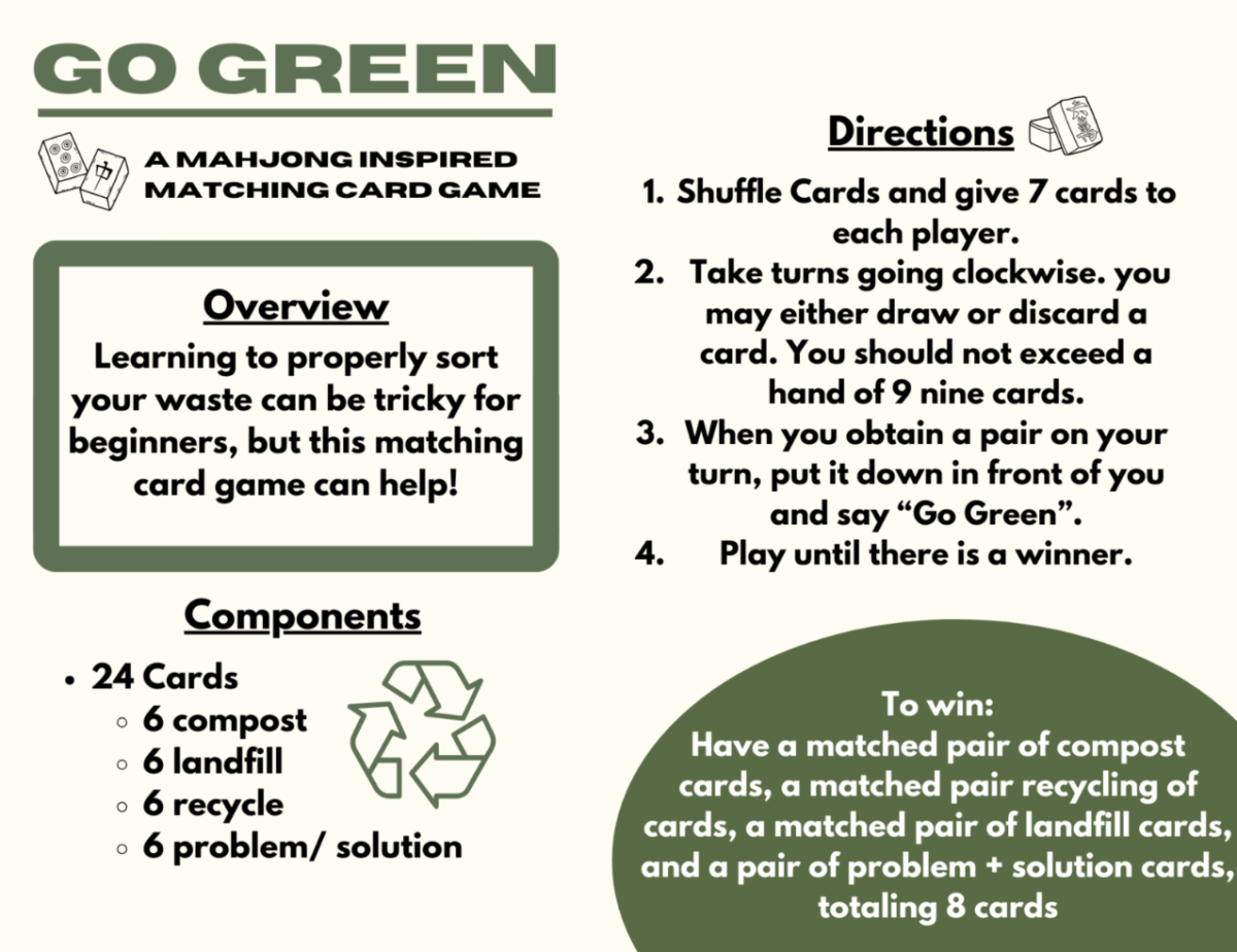 student project-zw-sorting
