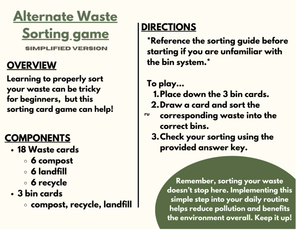 student-project-zw-sorting